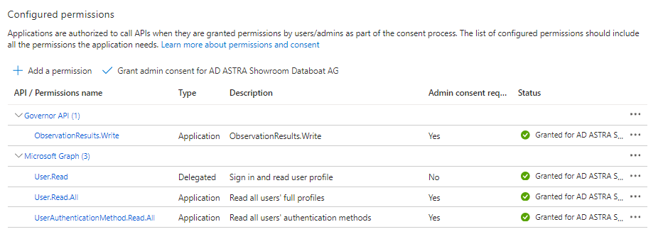Governor API Permissions for 3rd party Observer