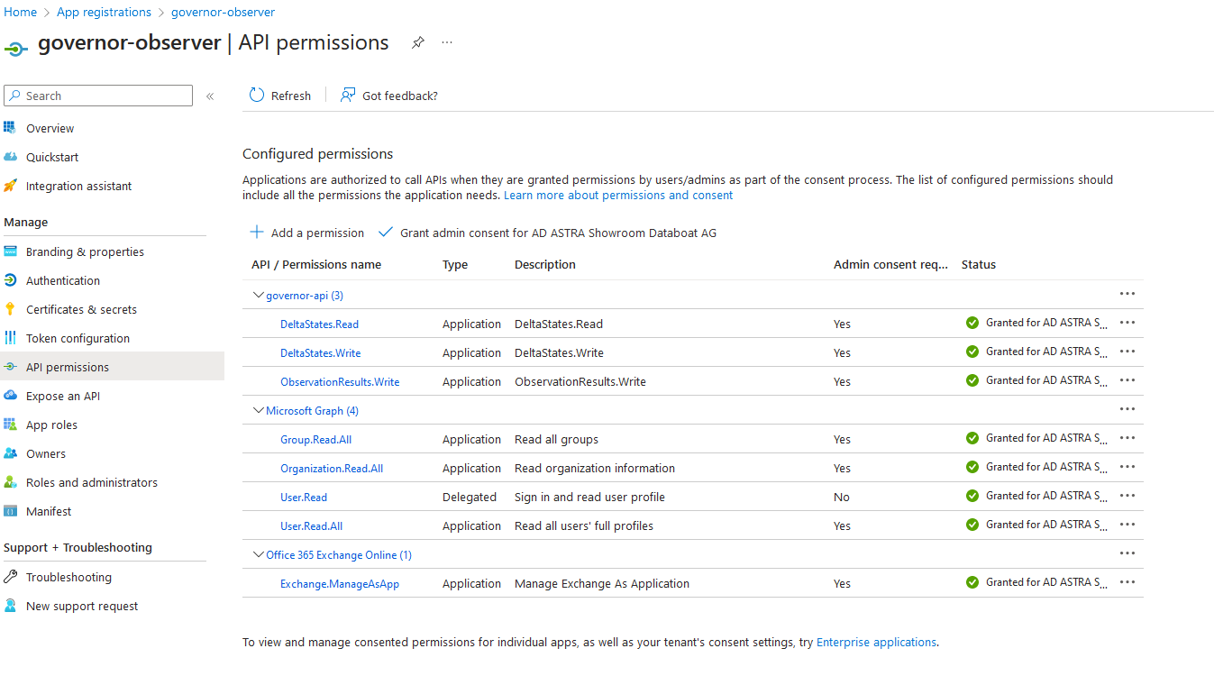 Governor Observer API Permissions